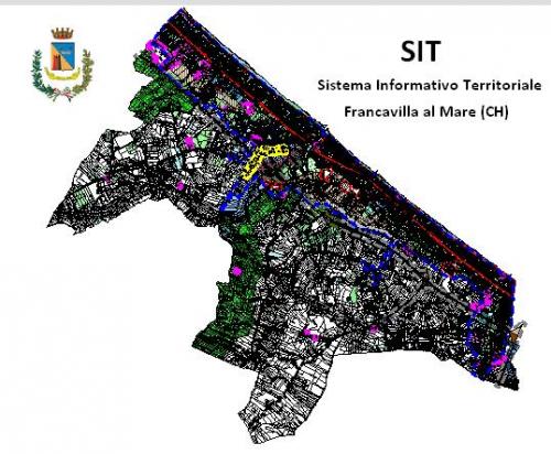 SIT